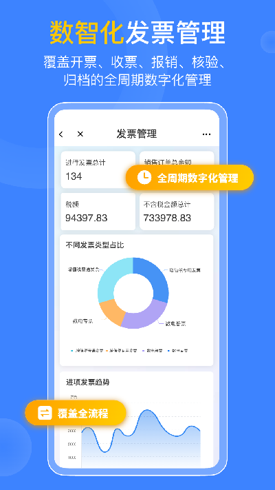 优氪发票游戏截图