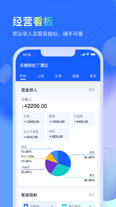 沃德管家游戏截图