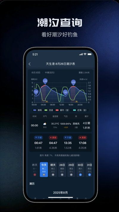 钓鱼天气预报游戏截图