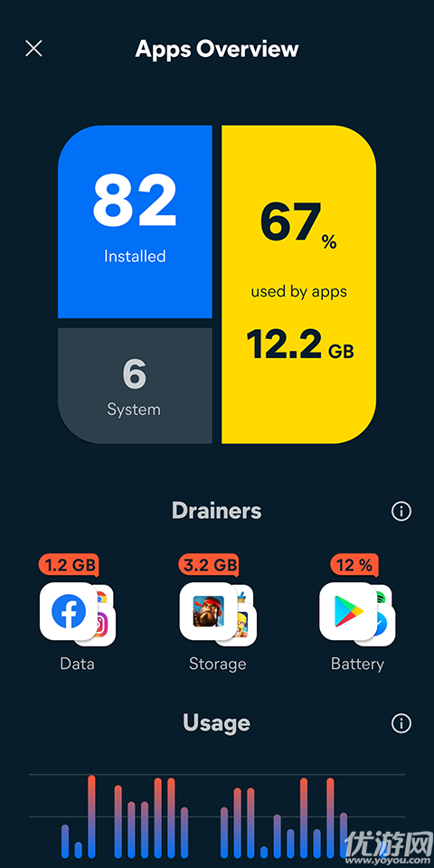 Avast Cleanup游戏截图