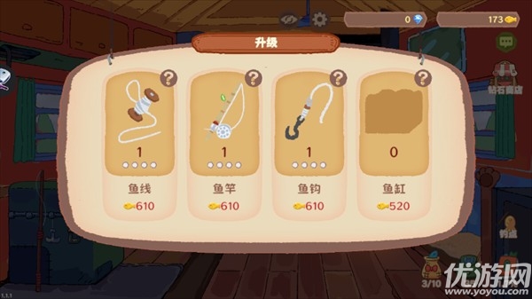 费舍尔的钓鱼之旅