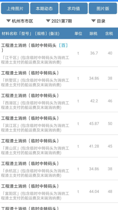 行行入围信息游戏截图