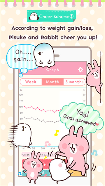 Casual dieting截图欣赏