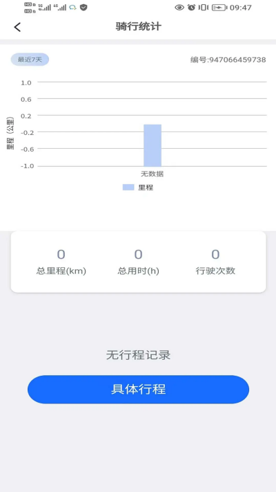 绿佳智行游戏截图