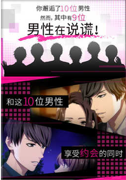 揭穿说谎的男人是谁游戏截图