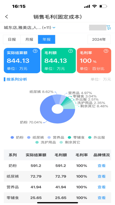数智零售游戏截图