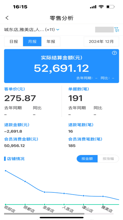 数智零售游戏截图