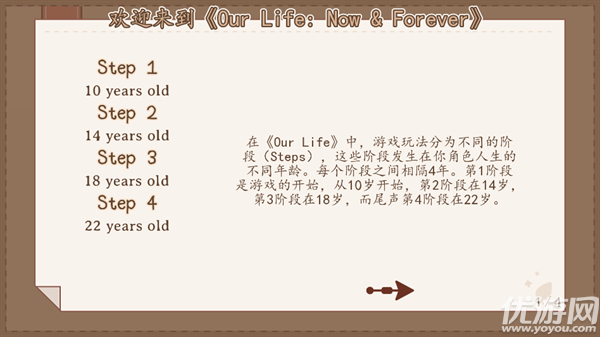 我们的生活此刻与永恒