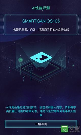 鲁大师ai评测游戏截图