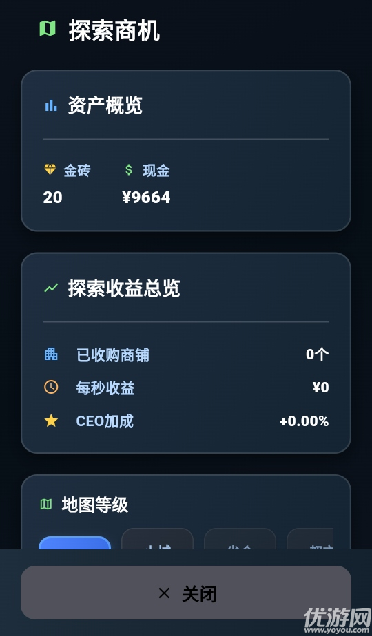 从零开始的首富