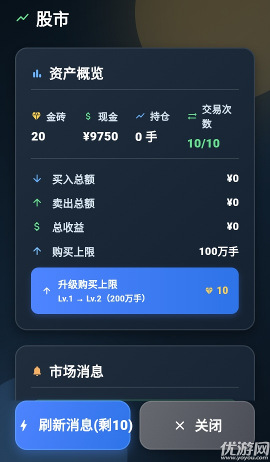 从零开始的首富