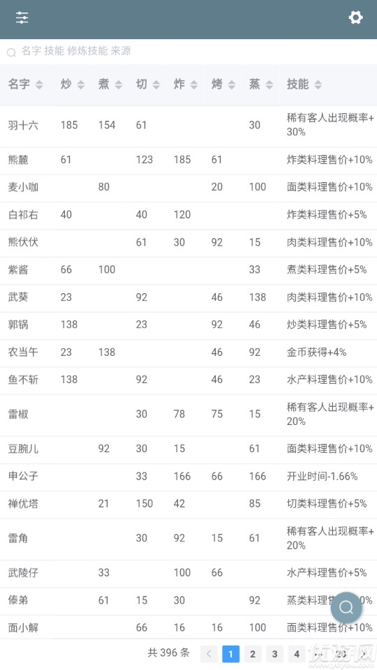 白菜菊花计算器游戏截图