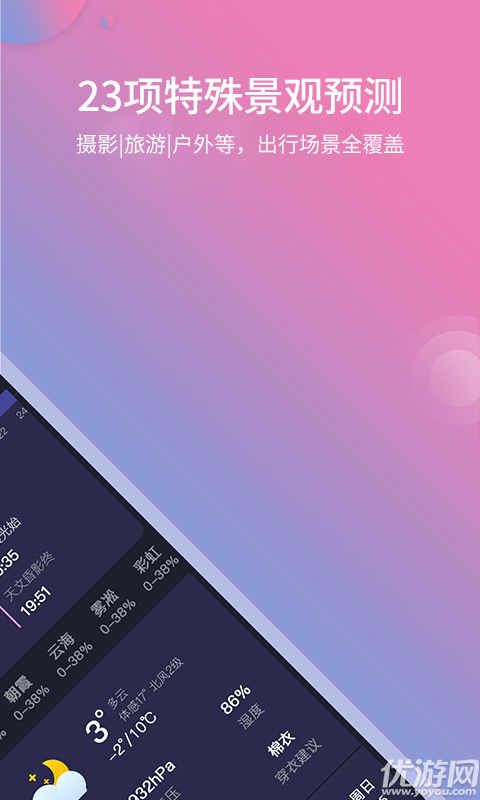 莉景天气游戏截图