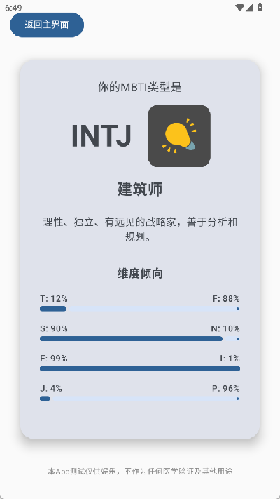 性格盒子游戏截图