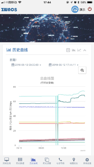工业云监控游戏截图