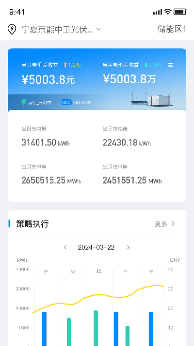 科陆智慧储能游戏截图