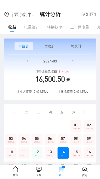 科陆智慧储能游戏截图