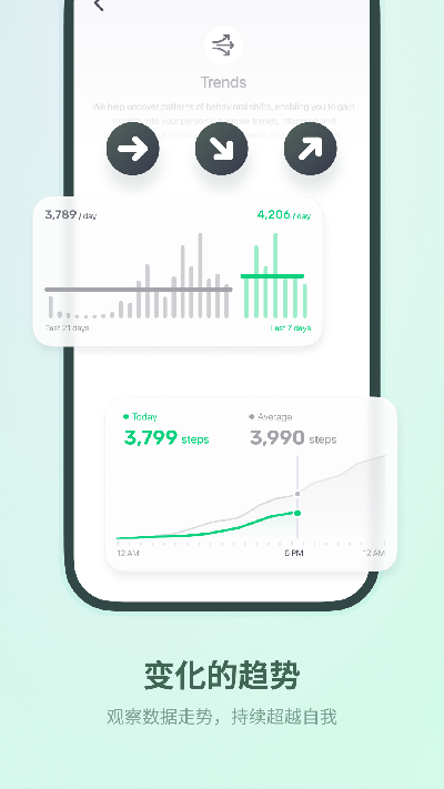 fitbeing游戏截图