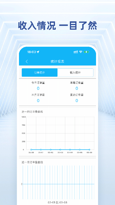 快送骑士游戏截图