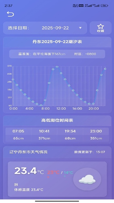 赶海潮汐表游戏截图