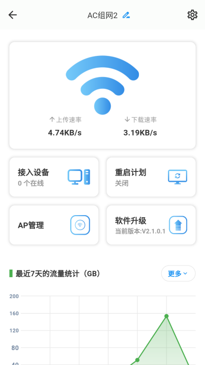 hicloudiot游戏截图
