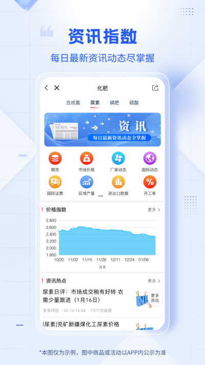 肥多多游戏截图