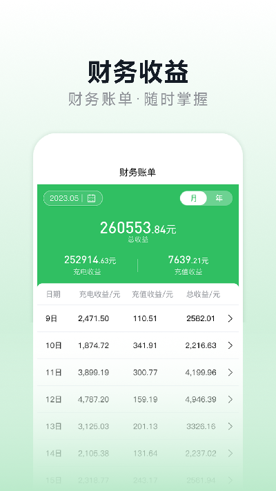 充电桩运营游戏截图