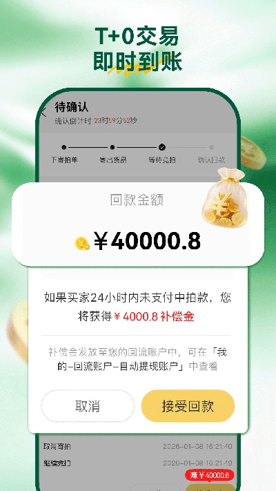 回流