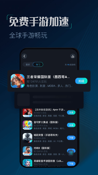 cc加速