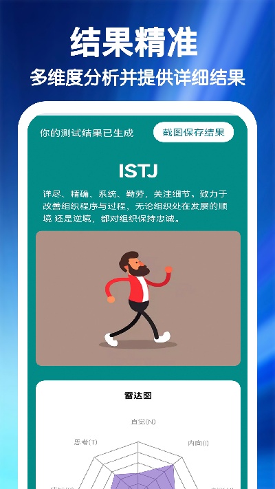 mbti职业性格心理自测