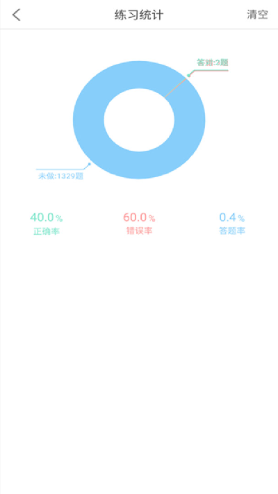 驾考科目一2026截图欣赏