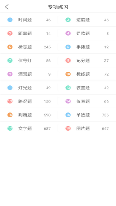 驾考科目一2026截图欣赏
