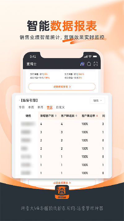 查博士企业版