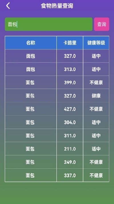 鲜料笔记游戏截图