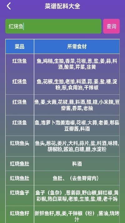 鲜料笔记游戏截图