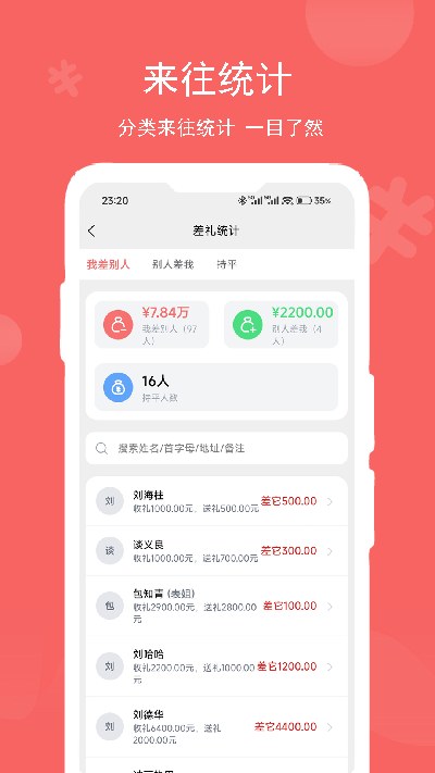 记了么游戏截图