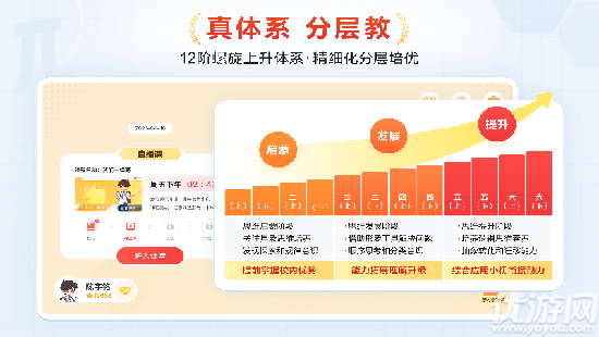派培优游戏截图