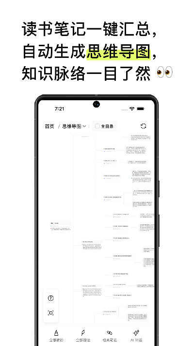 echoread