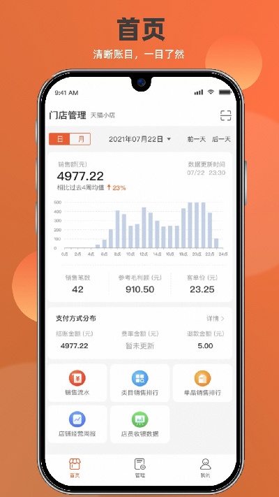 如意店长助手