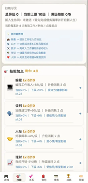 负产阶级