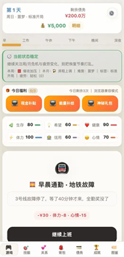 负产阶级