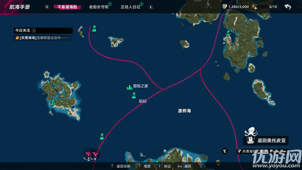 遗忘之海