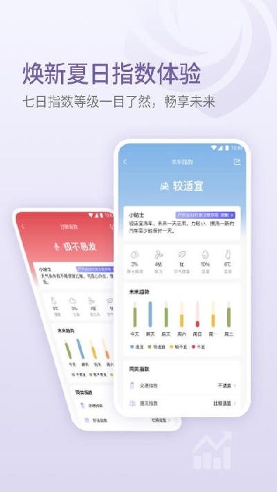 中国天气游戏截图