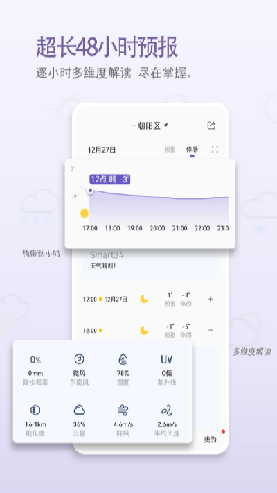中国天气游戏截图
