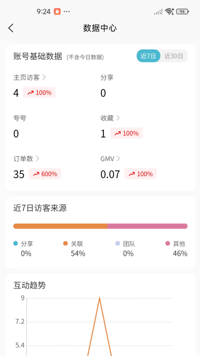 超级主页截图欣赏