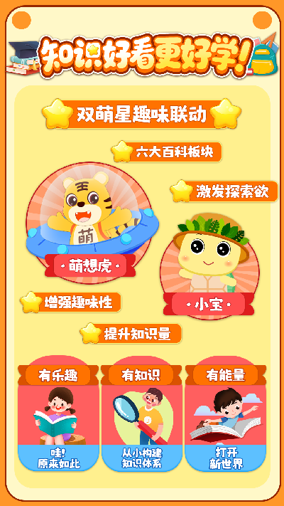 萌想虎百科