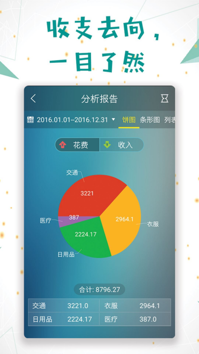 日常记账游戏截图