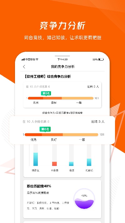 齐鲁人才截图欣赏