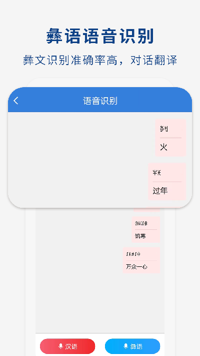 彝文翻译通