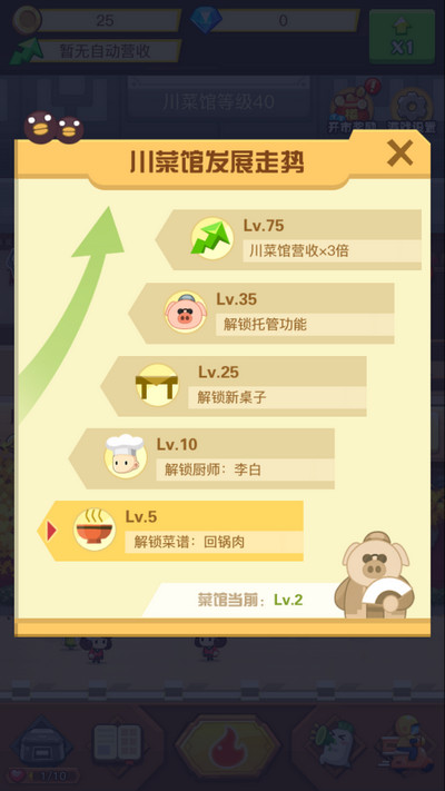 有间中餐厅游戏截图